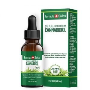 CBD olje i olivenolje ifra Formula swiss