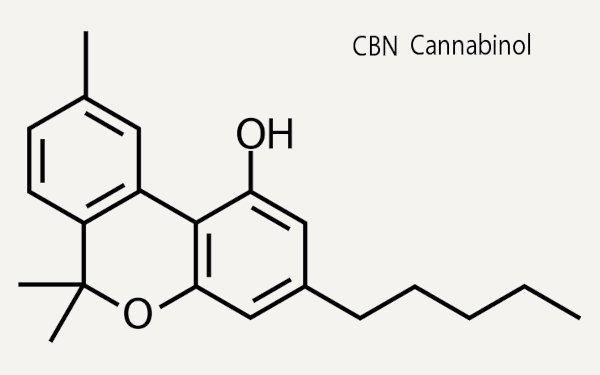 hva er CBN